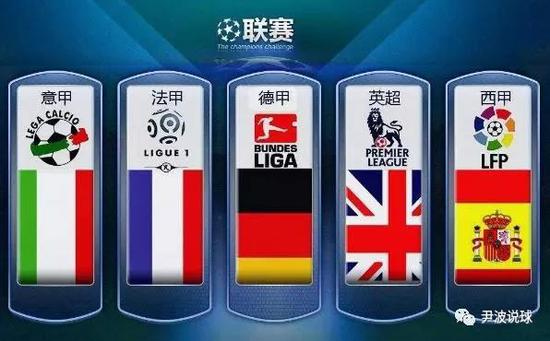 腾讯入局后,国内已有27家英超转播平台,格局还会怎么变？.